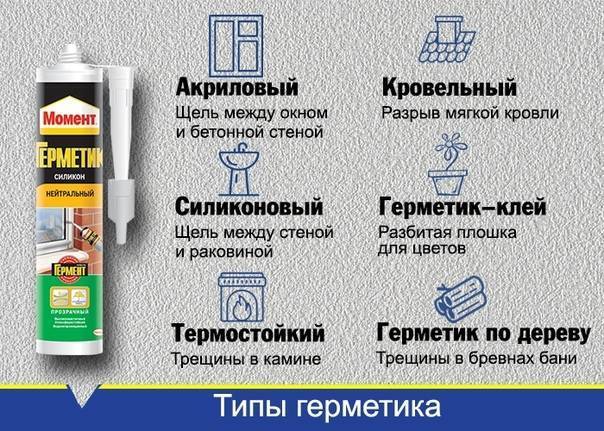 Сколько сохнет силиконовый герметик при разных условиях?