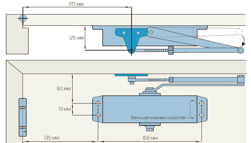 Как установить доводчик на дверь: монтируем своими руками