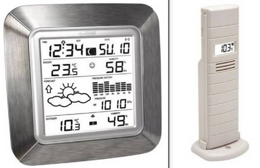 Приборы для измерения влажности воздуха в помещении: виды + рекомендации по выбору