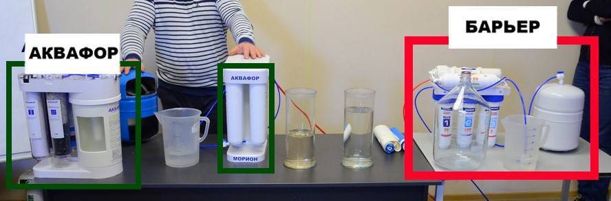 Обратный осмос: вред и польза мембранной очистки водопроводной воды