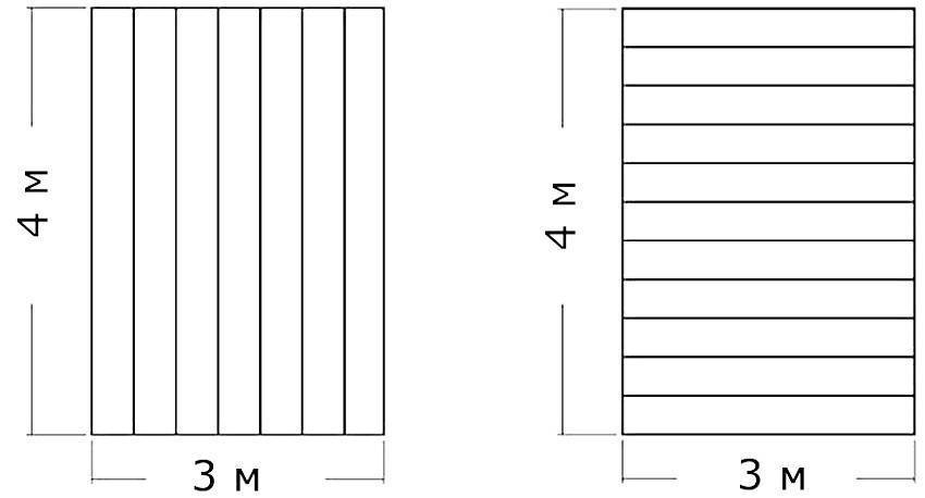 Пластиковый потолок своими руками: пошаговый процесс монтажа