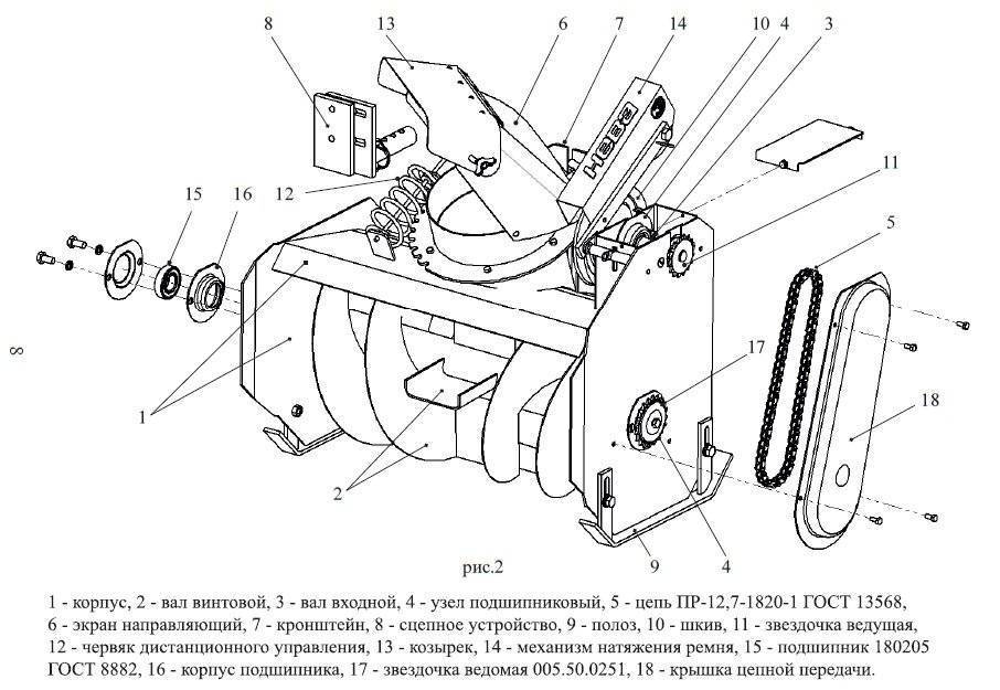 Как собрать снегоуборщик для мотоблока своими руками
