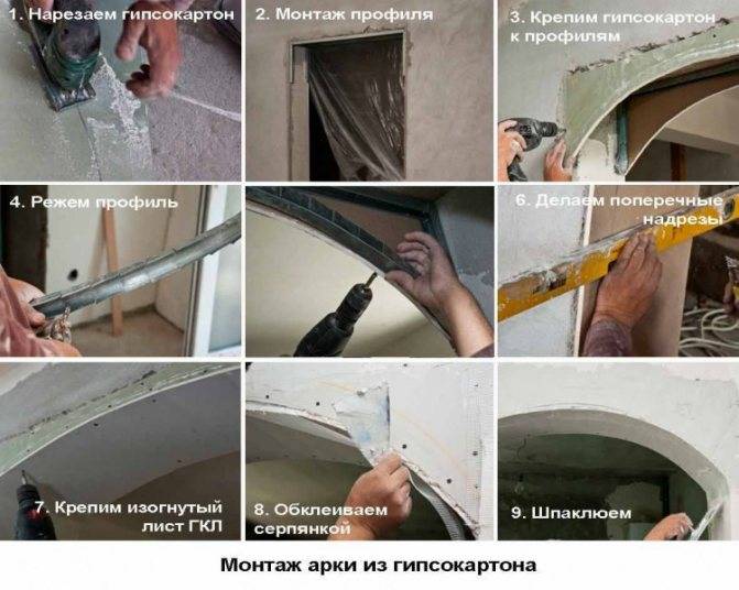 Арка своими руками: как построить быстро ровную конструкцию и лучшие идеи по ее оформлению (120 фото)