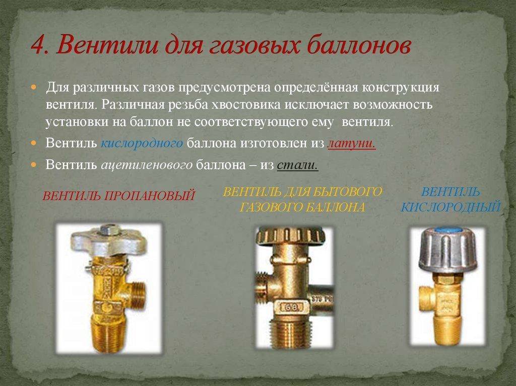 Прокладка газопровода в футляре через стену: особенности ввода в дом газовой трубы