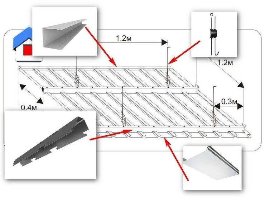 Реечный потолок в ванной комнате. Преимущества и правила монтажа