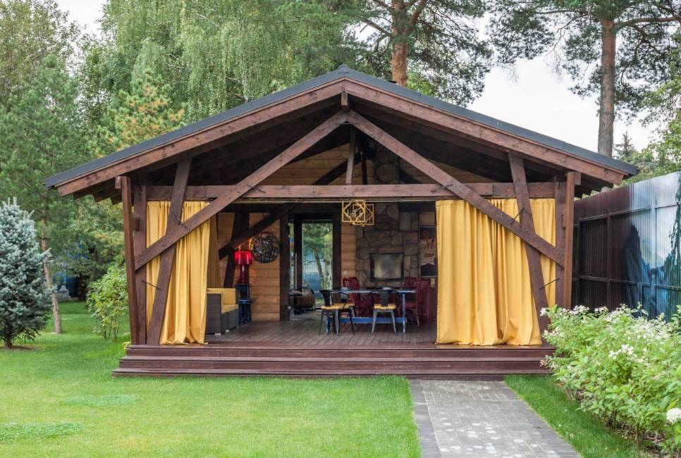 Ландшафтный дизайн двора частного дома. Фото современных дворов и участков