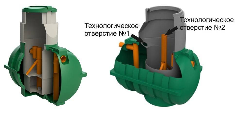 Септик "росток": обзор, отзывы, модельный ряд, правила установки