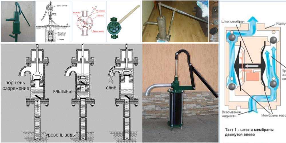 Ручной насос для воды из скважины: обзор моделей и цена