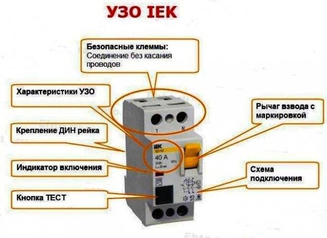 Как выбрать узо для квартиры и частного дома: анализ основных характеристик устройства