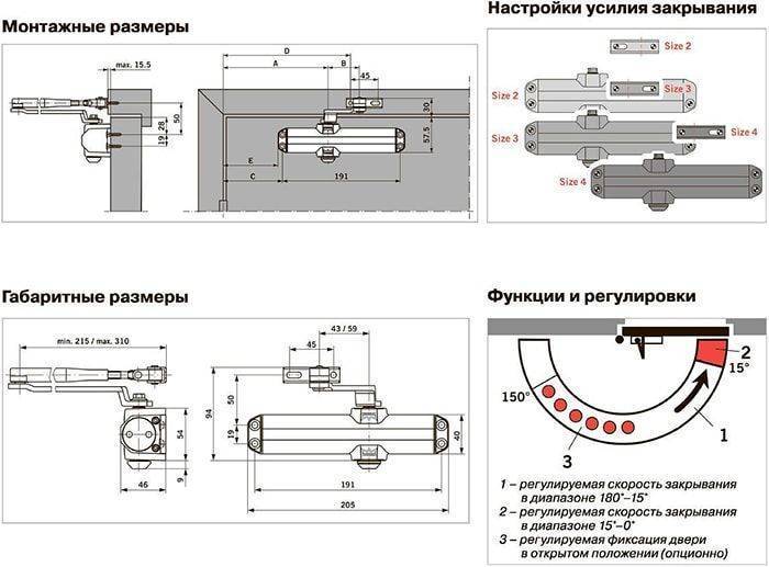 Установка доводчика на входную металлическую дверь
