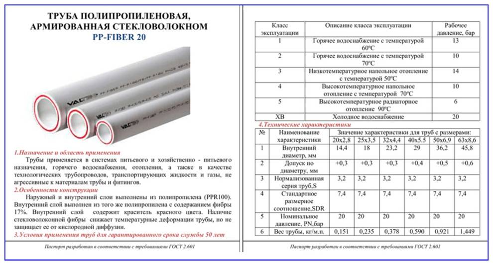Какие трубы применяют для газопроводов высокого давления