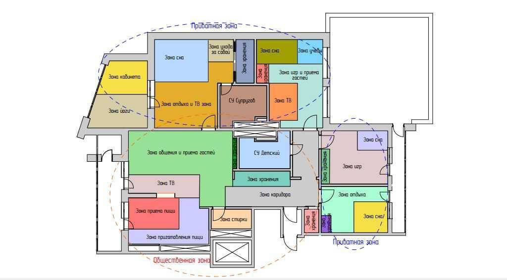 Интерьеры квартир в современном стиле: фото вдохновляющих апартаментов