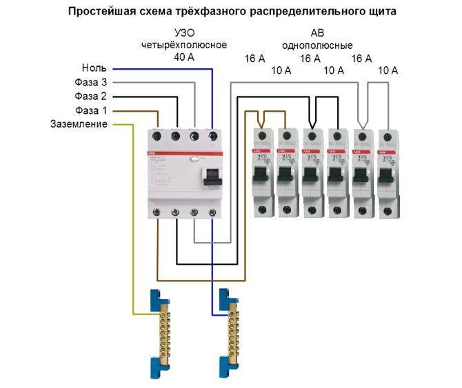 Особенности подключения автоматов и узо в щитке: схемы + правила проведения монтажа
