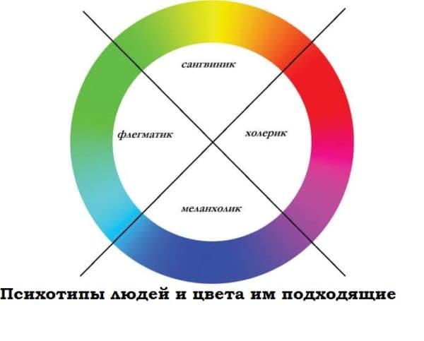 Желтые кухни: идеальное сочетание в солнечном интерьере