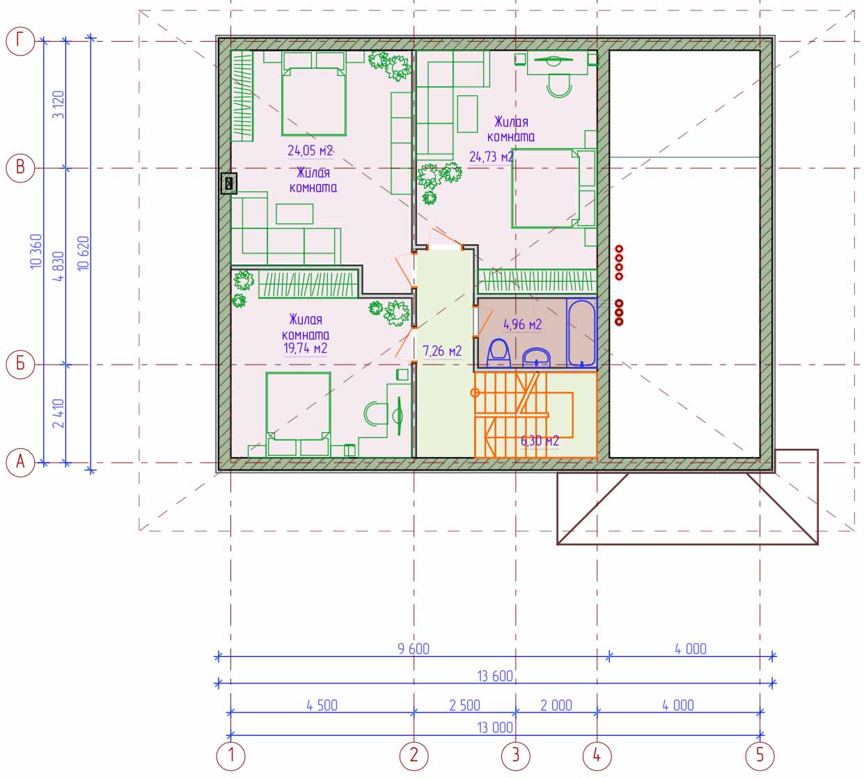 Баня-дом: проекты впечатляющих и стильных тандемов