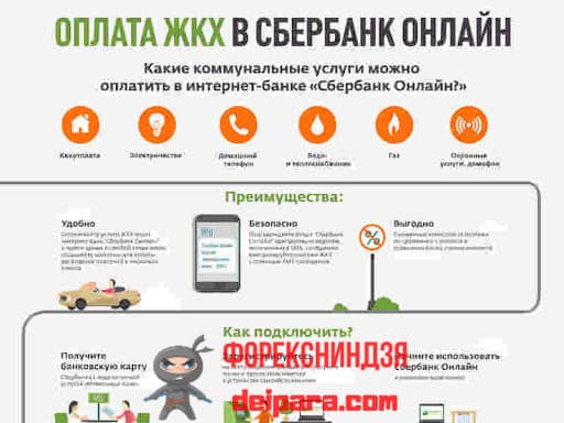 Нужно ли оплачивать коммунальные услуги во время самоизоляции в россии