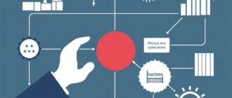 Анализ и проектирование бизнес-процессов: как выстроить работу, которая действительно работает