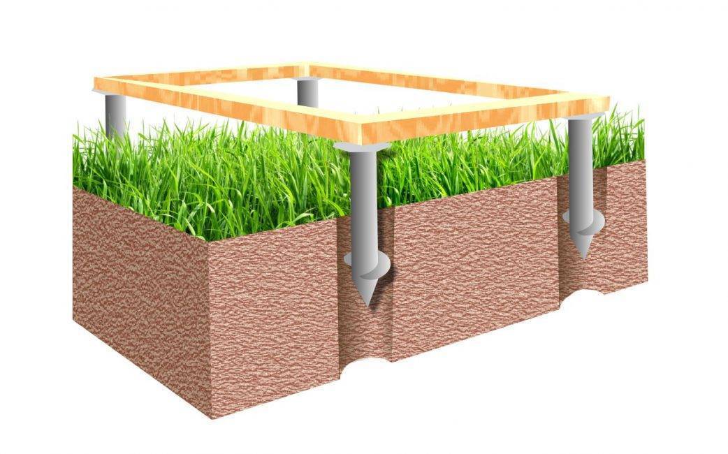 Чертежи теплицы из поликарбоната своими руками из профильной трубы