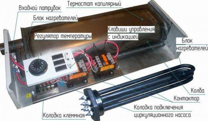 Электрический котел для отопления частного дома: как устроен, способы монтажа