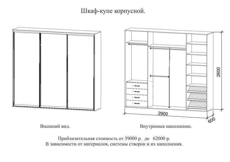 Правила выбора комплектующих в шкаф купе, какие бывают