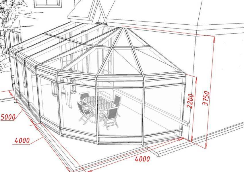 Зимний сад в частном доме и квартире: рекомендации по созданию и содержанию