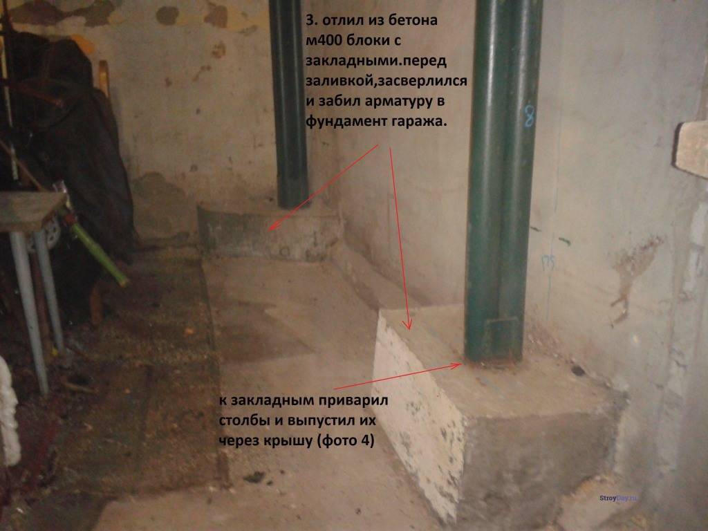 Как увеличить высоту гаража — мастер класс от подписчика