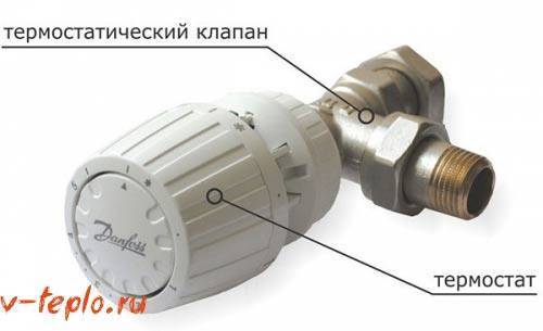 Терморегулятор для радиатора отопления в системах различных домов