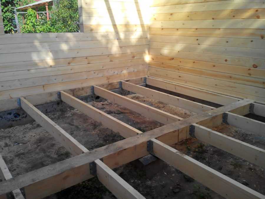 Баня на даче своими руками: проект, материалы и руководство по строительству