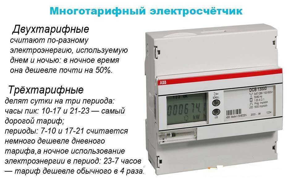 Топ-13 лучших счетчиков электроэнергии для квартиры - рейтинг, цены, отзывы