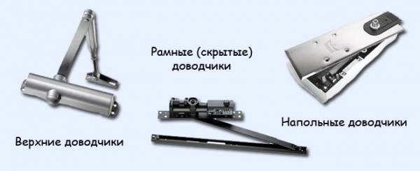 Как установить доводчик на дверь: монтируем своими руками