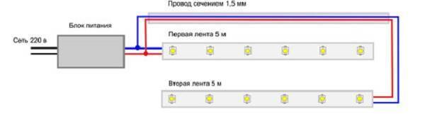 Подсветка в ванной комнате: обустройство светодиодной подсветки своими руками