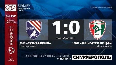 Алюминиевая дверь: разнообразие входных и межкомнатных конструкций