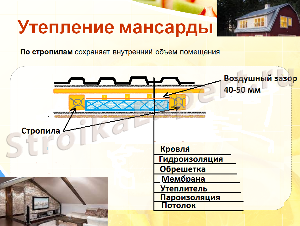 Утепление мансарды изнутри своими руками: пошаговый инструктаж по утеплению + советы по выбору материалов