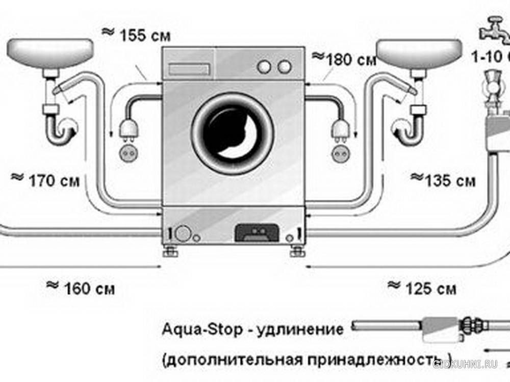 Схема слива стиральной машины