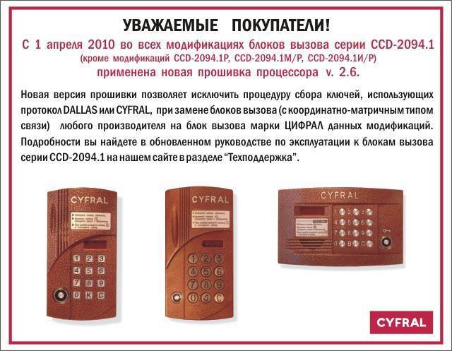 13 лучших видеодомофонов – рейтинг 2021 года