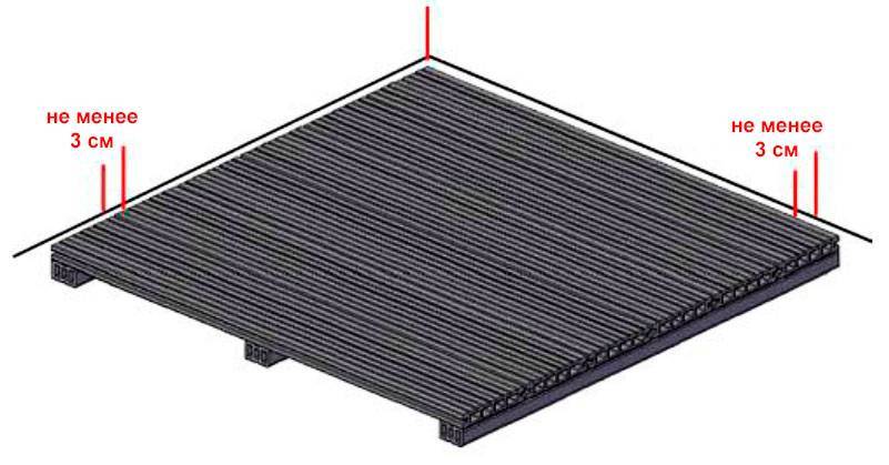 Полимерная террасная доска: виды и основные правила укладки