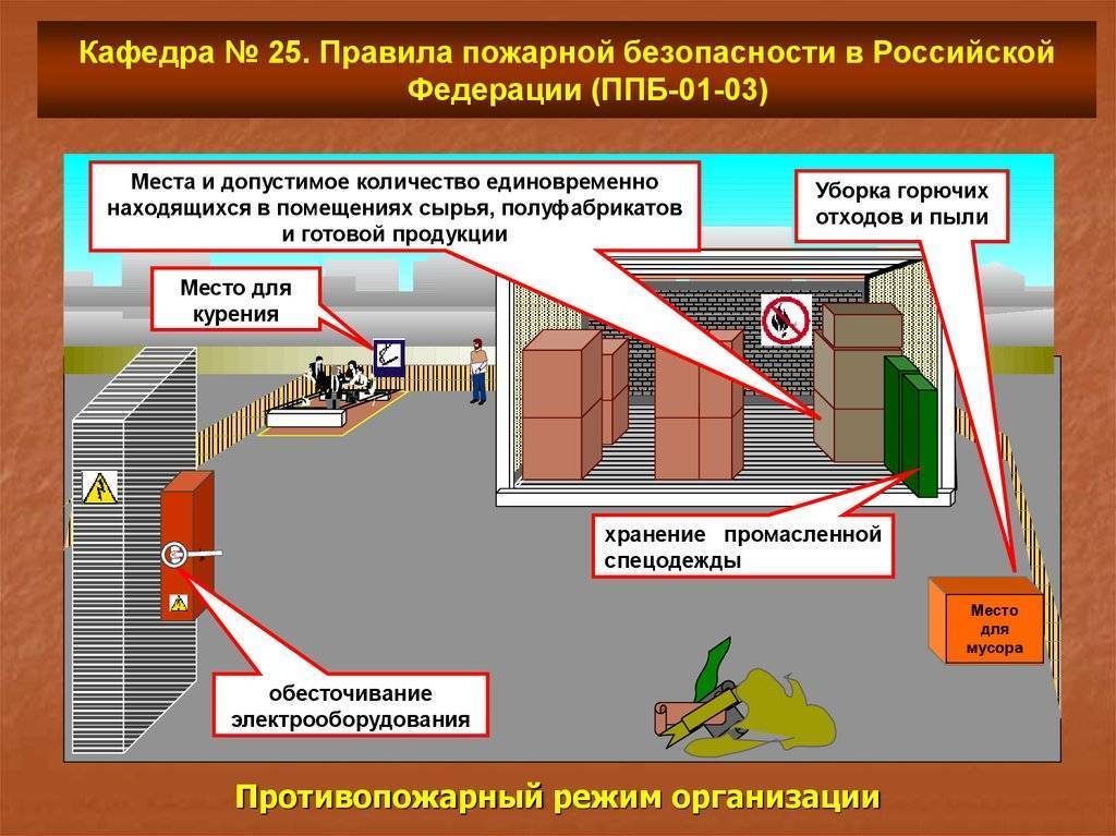 Осторожно!  неэкологичные строительные материалы!