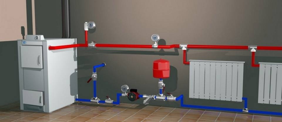 Котлы отопления на твердом топливе: основные виды и критерии выбора лучшего агрегата