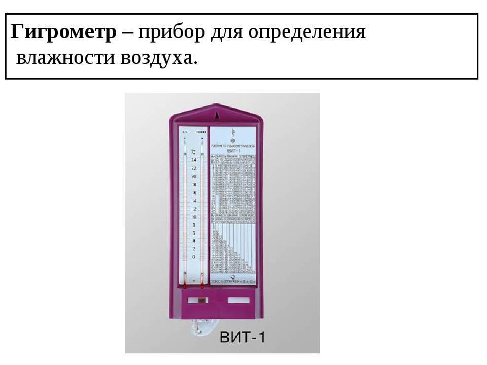 Топ-6 лучших гигрометров - рейтинг 2021 года