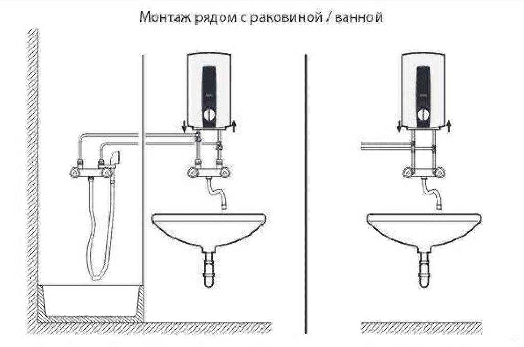 Установка проточного водонагревателя в частном доме