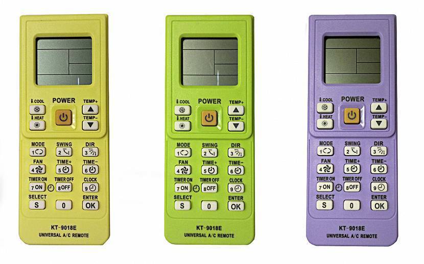 Правильное использование сплит системы: эксплуатация техники+ советы по уходу