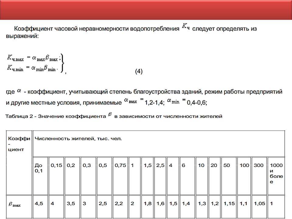 Калькулятор расчета платежей по общедомовому счетчику тепла - с пояснениями