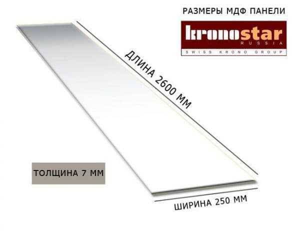 Панели пвх для потолка: размеры потолочных панелей, пластиковые панели на потолок, длина, какие лучше