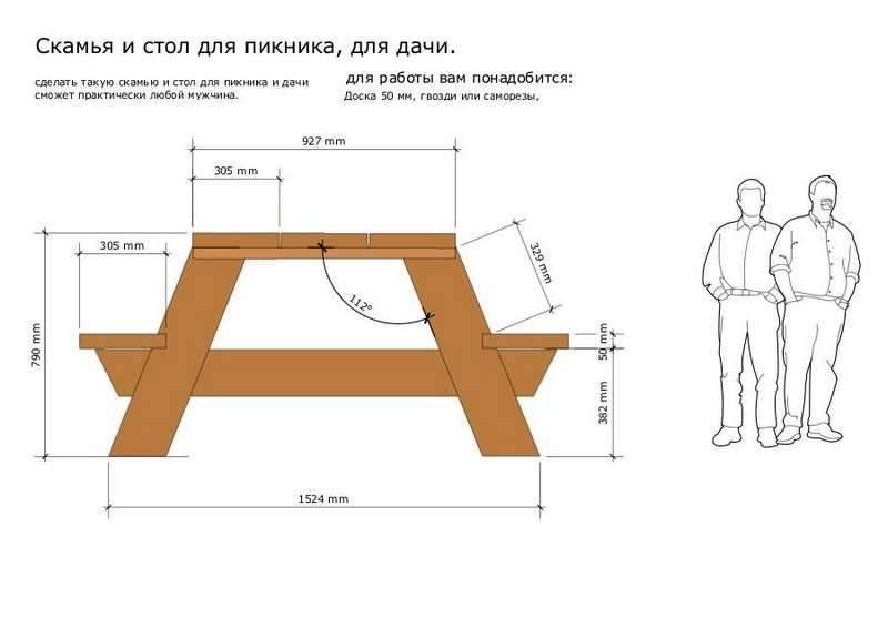 Садовая скамейка своими руками - пошаговые инструкции!