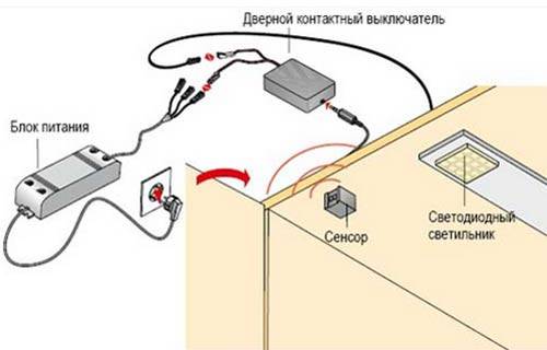 Подсветка в ванной комнате: обустройство светодиодной подсветки своими руками