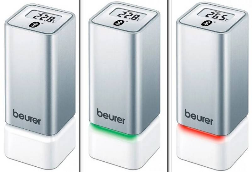 Приборы для измерения влажности воздуха в помещении: виды + рекомендации по выбору