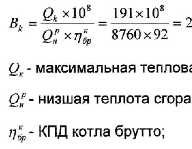 Средний расход газа на отопление дома 150 м²: пример вычислений и обзор теплотехнических формул