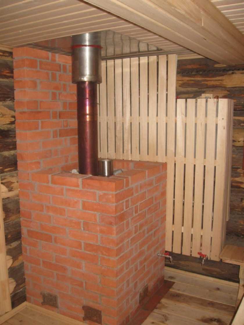 Как построить сауну своими руками с нуля на даче