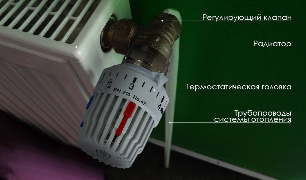 Нужно ли устанавливать терморегулятор на радиатор отопления?