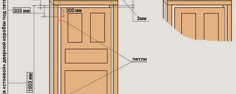 Железная дверь своими руками: как сделать ее самостоятельно и установить, видео-руководство